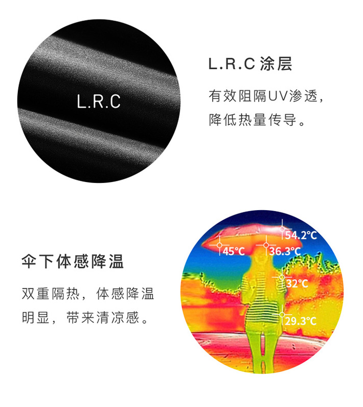 客比邻替换
